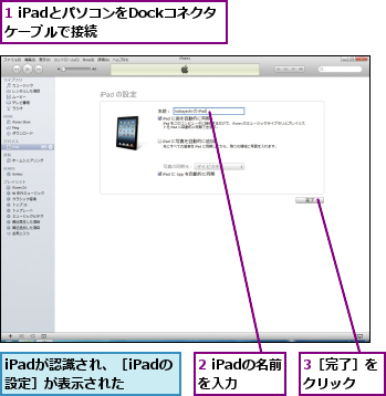 1 iPadとパソコンをDockコネクタケーブルで接続　　　　　　,2 iPadの名前を入力　　,3［完了］をクリック　　,iPadが認識され、［iPadの設定］が表示された