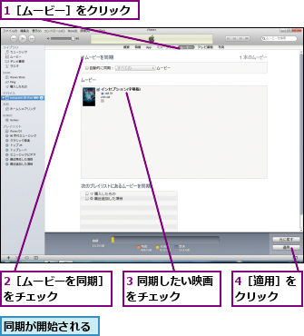 1［ムービー］をクリック,2［ムービーを同期］をチェック　　　　　,3 同期したい映画をチェック　　　,4［適用］をクリック　　,同期が開始される