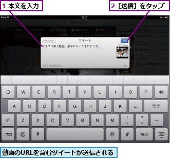 1 本文を入力,2［送信］をタップ,動画のURLを含むツイートが送信される
