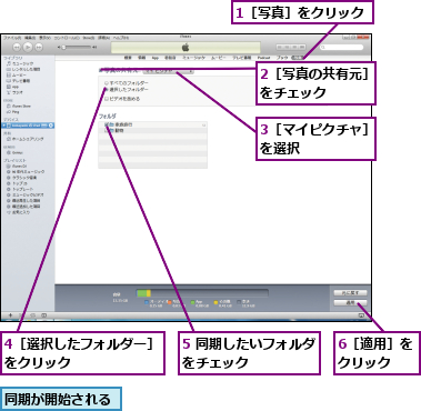 1［写真］をクリック,2［写真の共有元］をチェック　　　,3［マイピクチャ］を選択　　　　　,4［選択したフォルダー］をクリック　　　　　　,5 同期したいフォルダをチェック　　　　　,6［適用］をクリック　　,同期が開始される