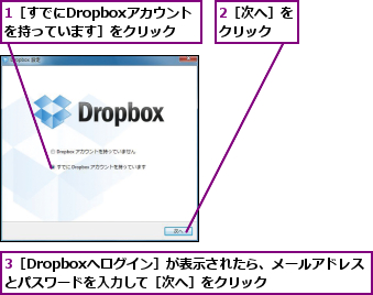 1［すでにDropboxアカウントを持っています］をクリック,2［次へ］をクリック  ,3［Dropboxへログイン］が表示されたら、メールアドレスとパスワードを入力して［次へ］をクリック  