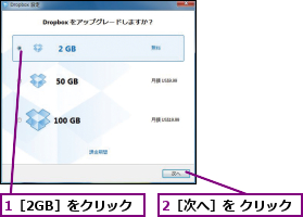 1［2GB］をクリック,2［次へ］を クリック