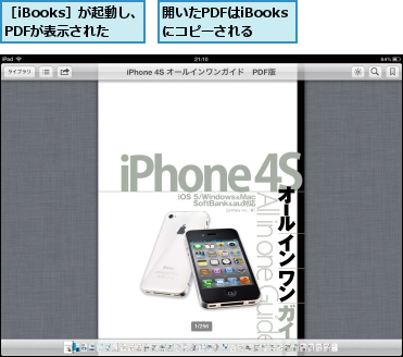 開いたPDFはiBooksにコピーされる,［iBooks］が起動し、PDFが表示された