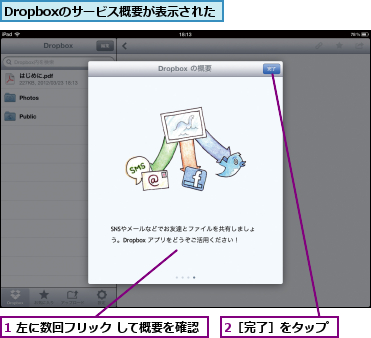 1 左に数回フリック して概要を確認,2［完了］をタップ,Dropboxのサービス概要が表示された