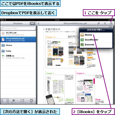 1 ここを タップ,2［iBooks］をタップ,DropboxでPDFを表示しておく,ここではPDFをiBooksで表示する,［次の方法で開く］が表示された