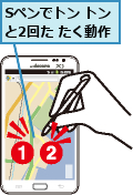 Sペンでトン トンと2回た たく動作