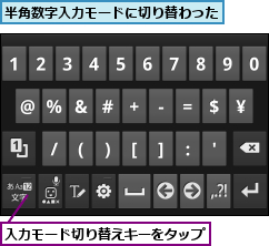 入力モード切り替えキーをタップ,半角数字入力モードに切り替わった