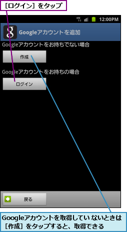 Googleアカウントを取得してい ないときは［作成］をタップすると、取得できる,［ログイン］をタップ