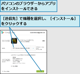 パソコンのブラウザーからアプリをインストールできる    ,［送信先］で機種を選択し、［インストール］をクリックする              