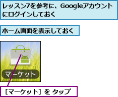 ホーム画面を表示しておく,レッスン7を参考に、Googleアカウントにログインしておく      ,［マーケット］を タップ