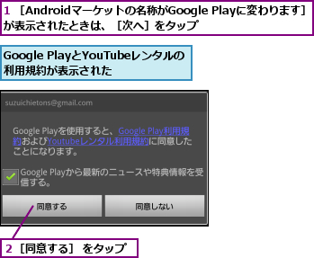 1 ［Androidマーケットの名称がGoogle Playに変わります］ が表示されたときは、［次へ］をタップ    ,Google PlayとYouTubeレンタルの利用規約が表示された,２［同意する］ をタップ
