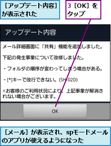 3［OK］をタップ,［アップデート内容］が表示された   ,［メール］が表示され、spモードメールのアプリが使えるようになった  