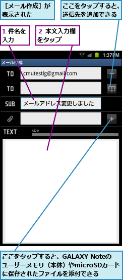 1 件名を入力　　,ここをタップすると、GALAXY Noteのユーザーメモリ（本体）やmicroSDカードに保存されたファイルを添付できる,ここをタップすると、送信先を追加できる,２ 本文入力欄をタップ　　,［メール作成］が表示された  