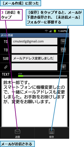3［送信］をタップ　　,メールが送信される,［メール作成］に戻った　　　,［保存］をタップすると、メールが下書き保存され、［未送信メール］フォルダーに移動する