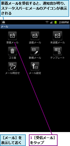 1［受信メール］をタップ　　　　,新着メールを受信すると、通知音が鳴り、ステータスバーにメールのアイコンが表示される      ,［メール］を表示しておく