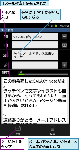 1 本文を入力  ,メールが送信され、受信メールの本文の画面に戻る    ,件名は［Re:］が付いたものになる    ,２［送信］をタップ  ,［メール作成］が表示された