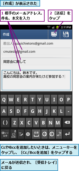 1 相手のメールアドレス、件名、本文を入力    ,CcやBccを追加したいときは、メニューキーをタップし、［Cc/Bccを追加］をタップする      ,メールが送信され、［受信トレイ］に戻る                    ,２［送信］をタップ  ,［作成］が表示された