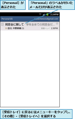 「Personal」のラベルが付いたメールだけが表示された,［Personal］が表示された,［受信トレイ］に戻るにはメニューキーをタップし、［その他］‐［受信トレイへ］を選択する    