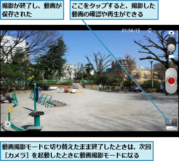 ここをタップすると、撮影した動画の確認や再生ができる  ,動画撮影モードに切り替えたまま終了したときは、次回［カメラ］を起動したときに動画撮影モードになる  ,撮影が終了し、動画が保存された    