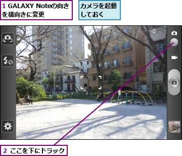 1 GALAXY Noteの向きを横向きに変更,カメラを起動しておく  ,２ ここを下にドラック