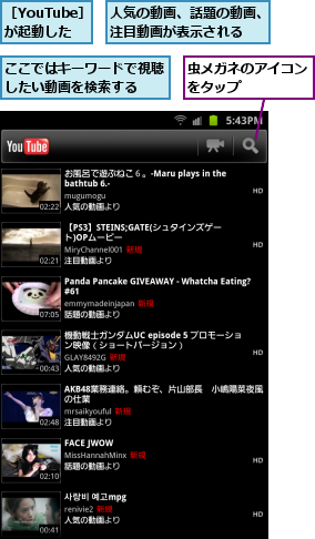 ここではキーワードで視聴したい動画を検索する  ,人気の動画、話題の動画、注目動画が表示される  ,虫メガネのアイコンをタップ　　　　,［YouTube］　　が起動した