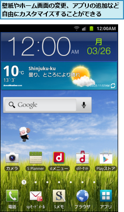 壁紙やホーム画面の変更、アプリの追加など自由にカスタマイズすることができる　　