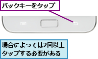 バックキーをタップ,場合によっては2回以上タップする必要がある