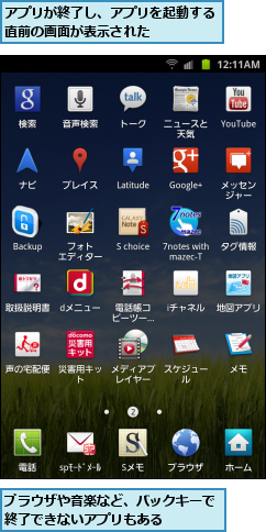 アプリが終了し、アプリを起動する直前の画面が表示された    ,ブラウザや音楽など、バックキーで終了できないアプリもある    