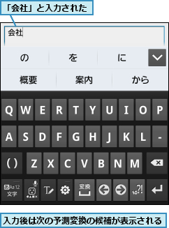 「会社」と入力された,入力後は次の予測変換の候補が表示される