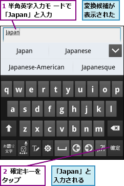 1 半角英字入力モ ードで「Japan」と入力  ,「Japan」と 入力される,変換候補が表示された,２ 確定キーをタップ   