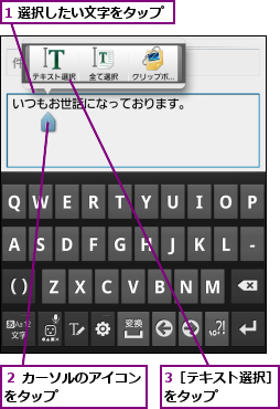 1 選択したい文字をタップ,3［テキスト選択］をタップ    ,２ カーソルのアイコン　をタップ        