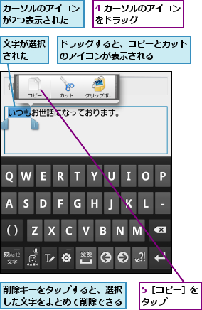4 カーソルのアイコンをドラッグ      ,5［コピー］をタップ    ,カーソルのアイコンが2つ表示された,ドラッグすると、コピーとカットのアイコンが表示される    ,削除キーをタップすると、選択した文字をまとめて削除できる,文字が選択された  