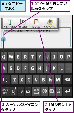 1 文字を貼り付けたい場所をタップ　　　　,3［貼り付け］をタップ    ,文字をコピーしておく  ,２ カーソルのアイコンをタップ      