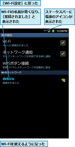 Wi-Fiの名前が青くなり、［接続されました］と   表示された,Wi-Fiを使えるようになった,ステータスバーに電波のアイコンが表示された,［Wi-Fi設定］に戻った