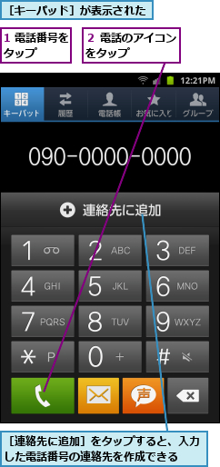 1 電話番号をタップ   ,２ 電話のアイコンをタップ    ,［キーパッド］が表示された,［連絡先に追加］をタップすると、入力した電話番号の連絡先を作成できる  