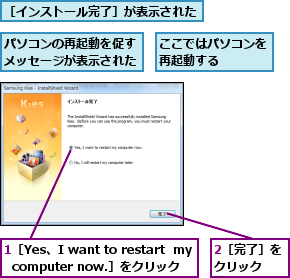 1［Yes、I want to restart  my  computer now.］をクリック,2［完了］をクリック ,ここではパソコンを再起動する   ,パソコンの再起動を促すメッセージが表示された,［インストール完了］が表示された