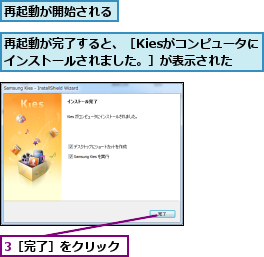 3［完了］をクリック,再起動が完了すると、［Kiesがコンピュータにインストールされました。］が表示された,再起動が開始される  