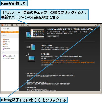 Kiesが起動した,Kiesを終了するには［×］をクリックする  ,［ヘルプ］-［更新のチェック］の順にクリックすると、 最新のバージョンの有無を確認できる          