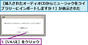 5［いいえ］をクリック,［挿入されたオーディオCDからミュージックをライブラリーにインポートしますか？］が表示された