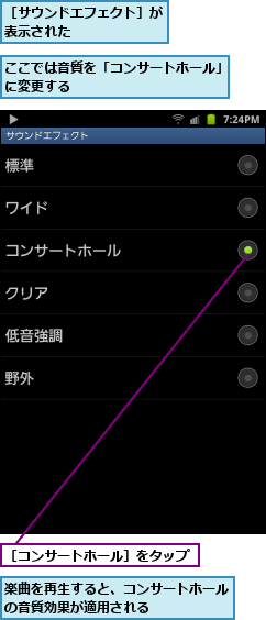 ここでは音質を「コンサートホール」に変更する           ,楽曲を再生すると、コンサートホールの音質効果が適用される      ,［コンサートホール］をタップ,［サウンドエフェクト］が表示された      