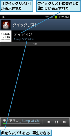 クイックリストに登録した曲だけが表示された  ,曲をタップすると、再生できる,［クイックリスト］が表示された  