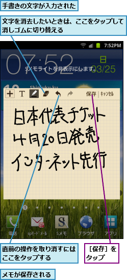 メモが保存される,手書きの文字が入力された,文字を消去したいときは、ここをタップして消しゴムに切り替える　　　　　　　　　　,直前の操作を取り消すにはここをタップする　　　　,［保存］をタップ  
