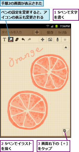 1 Sペンで文字を書く　　,2 Sペンでイラストを描く　　　　,3 画面右下の［＋］をタップ　　　　　,ペンの設定を変更すると、アイコンの表示も変更される,手順2の画面が表示された