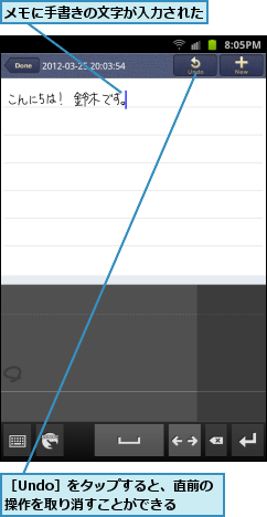 メモに手書きの文字が入力された　　　　　,［Undo］をタップすると、直前の操作を取り消すことができる