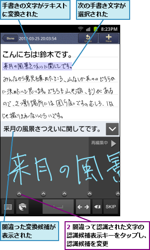 2 間違って認識された文字の認識候補表示キーをタップし、認識候補を変更,手書きの文字がテキストに変換された　　　　　,次の手書き文字が選択された　　,間違った変換候補が　　表示された　　　　　　