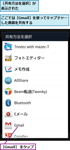 ここでは［Gmail］を使ってキャプチャー　　した画面を共有する 　　　　　　　　 ,［Gmail］ をタップ,［共有方法を選択］が表示された    