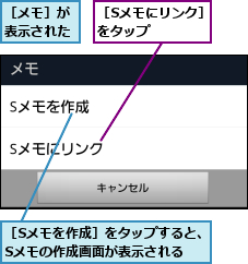 ［Sメモにリンク］をタップ     ,［Sメモを作成］をタップすると、Sメモの作成画面が表示される  ,［メモ］が表示された