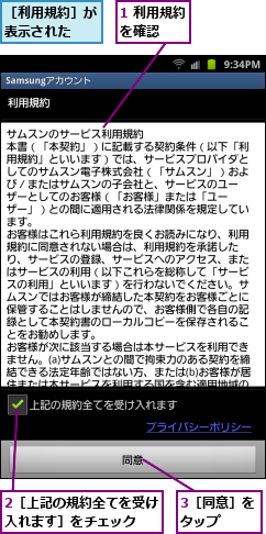 1 利用規約を確認　　,2［上記の規約全てを受け入れます］をチェック　　,3［同意］をタップ　　,［利用規約］が表示された　