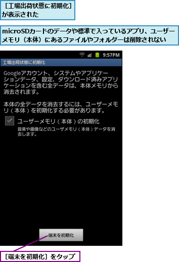 microSDカードのデータや標準で入っているアプリ、ユーザーメモリ（本体）にあるファイルやフォルダーは削除されない,［工場出荷状態に初期化］が表示された      ,［端末を初期化］をタップ