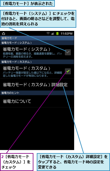 2［省電力モード（カスタム）］をチェック,［省電力モード（カスタム）詳細設定］を　タップすると、省電力モード時の設定を　　変更できる,［省電力モード（システム）］にチェックを付けると、画面の明るさなどを調整して、電池の消耗を抑えられる,［省電力モード］が表示された